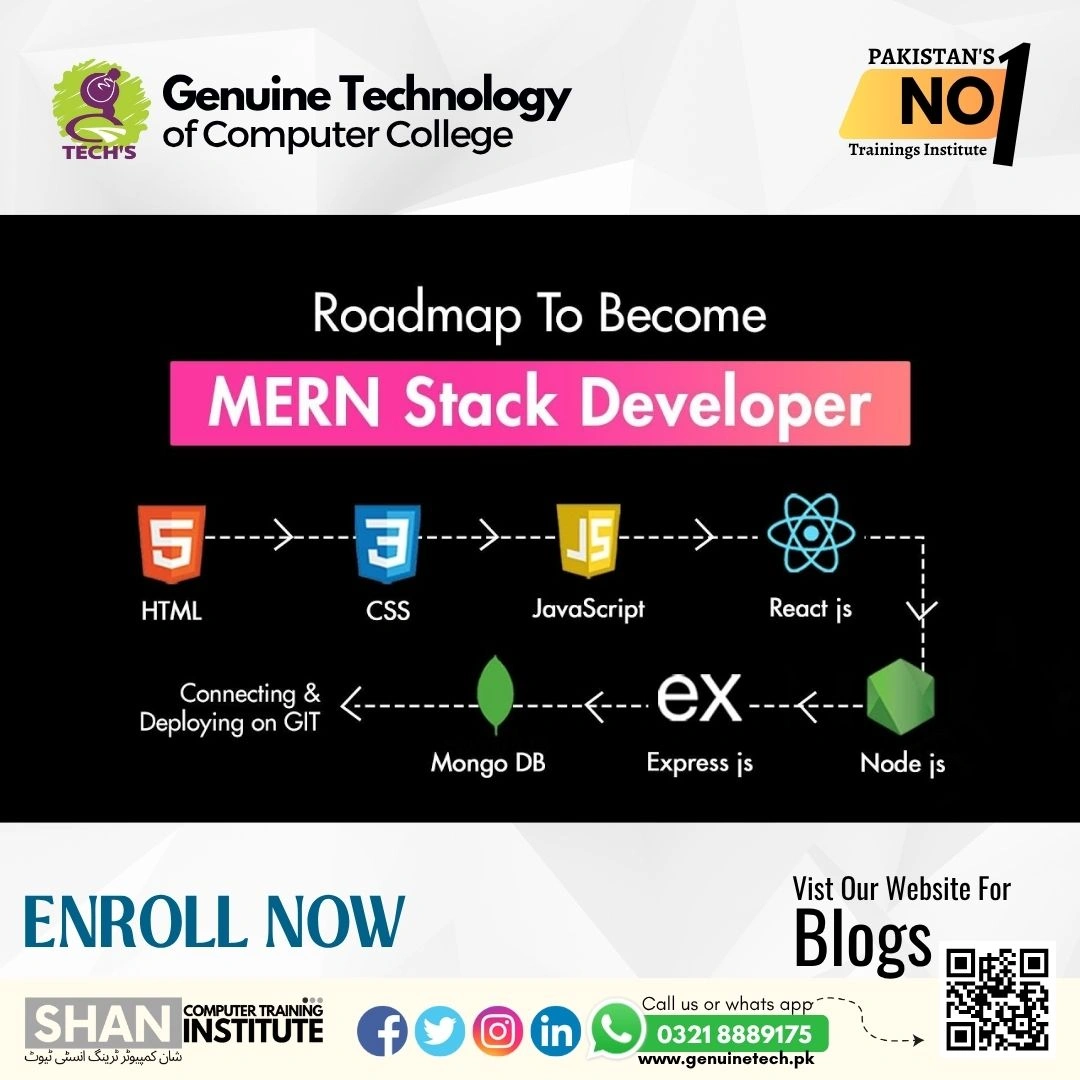 MERN Stack Development Course MERN Stack Development Course
